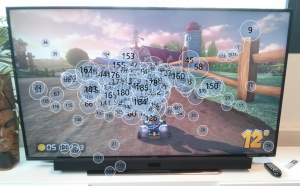Gaze plot sur Mario Kart