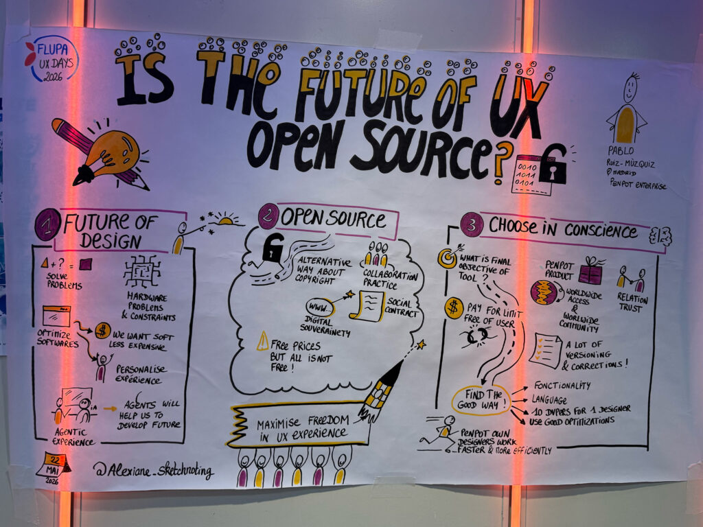 sketchnote de la keynote d'ouverture des UX days 2026